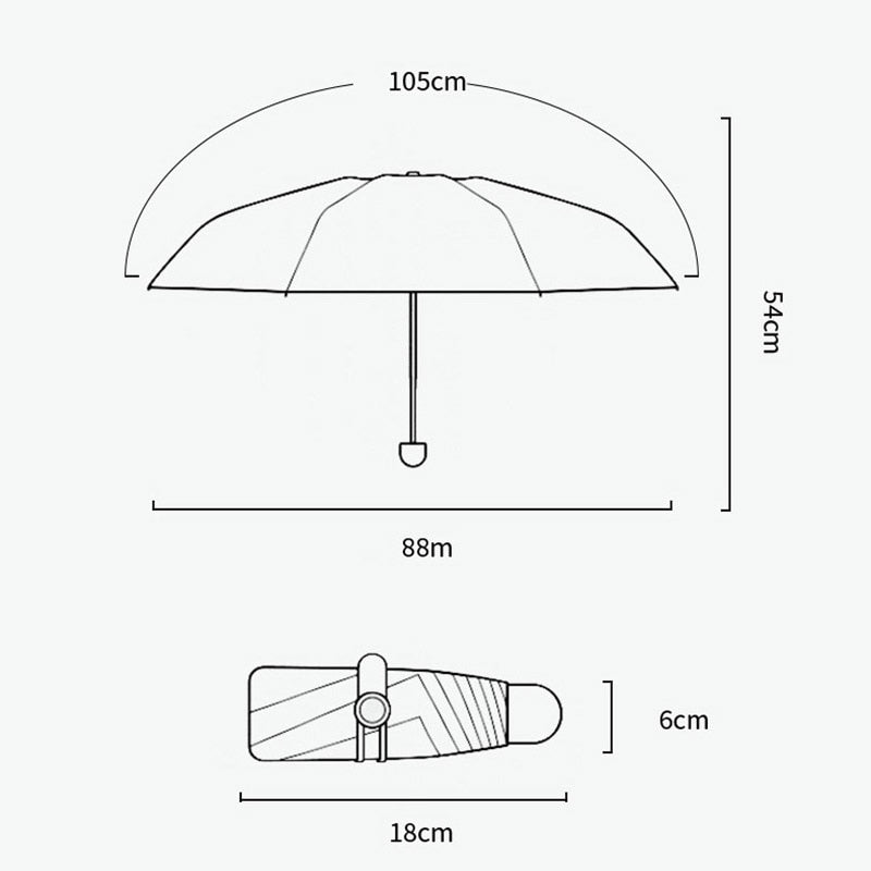 Mini Guarda Chuva Clean™ Proteção UV