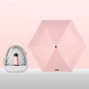 Mini Guarda Chuva Clean™ Proteção UV